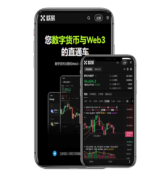 gate交易所app下载官方正版入口:安全下载与安装教程指南